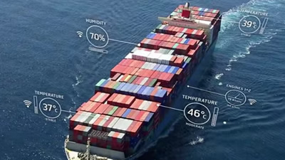 Inmarsat Fleet Xpress VSAT