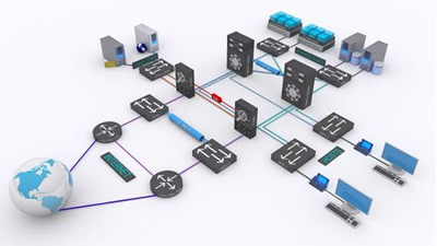 Enterprise Network Design